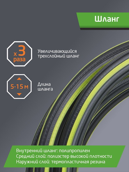 Изображение товара Набор поливочный Leonord EGS002 / 111079