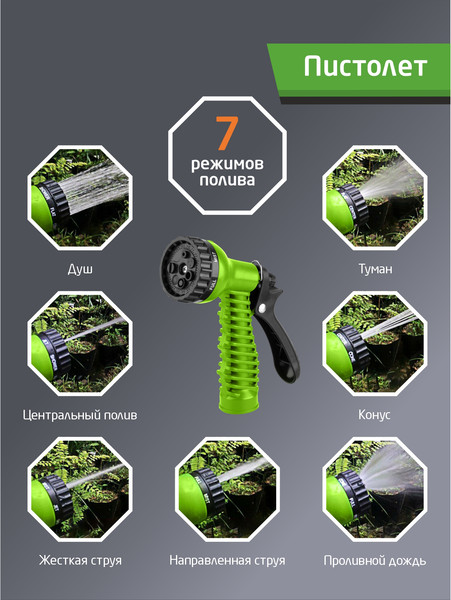 Изображение товара Набор поливочный Leonord EGS002 / 111079