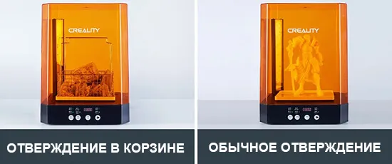 Изображение товара Камера для очистки и отверждения Creality UW-03