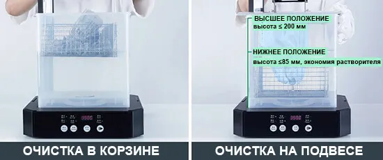 Изображение товара Камера для очистки и отверждения Creality UW-03
