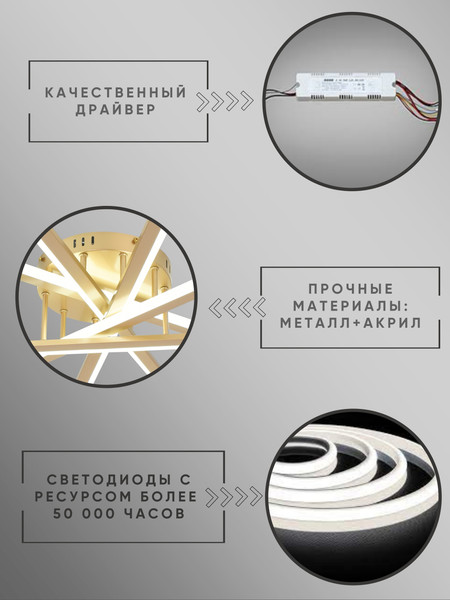 Изображение товара Люстра Aitin-Pro JX630116/5 (золото)