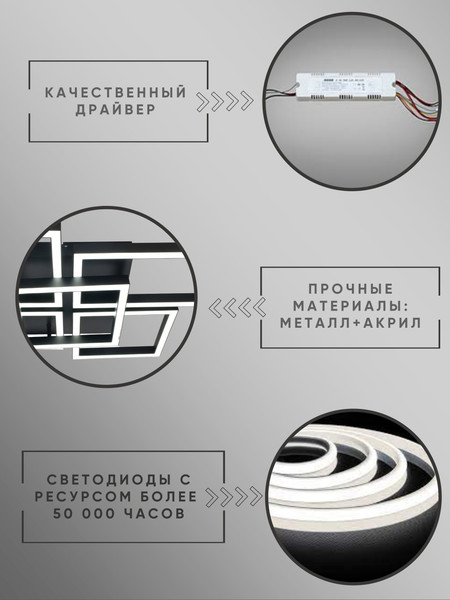 Изображение товара Люстра Aitin-Pro M71380/3+2 (черный)