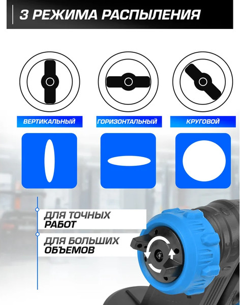 Изображение товара Краскопульт электрический Forsage F-SG100-640H