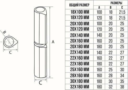 Изображение товара Петля точечная Trodos Гаражная каплевидная 18x120 (с подшипником)