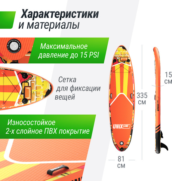 Изображение товара SUP-борд UNIX Line City Graffiti SUPCG335