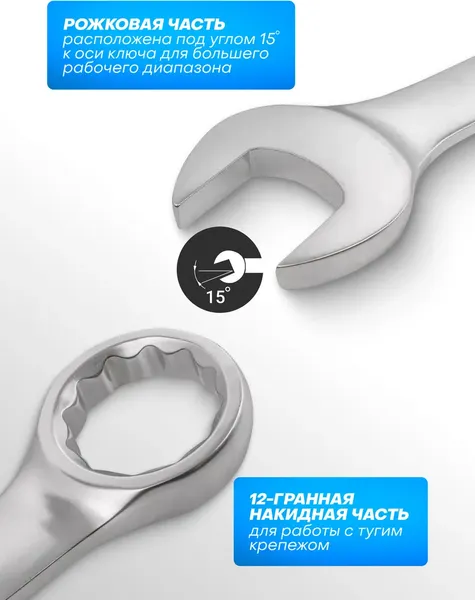 Изображение товара Гаечный ключ Forsage F-75515 (9109)