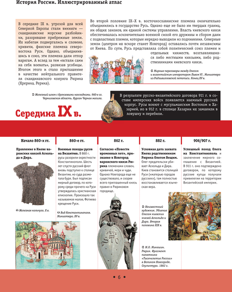 Изображение товара Энциклопедия АСТ История России. Большой иллюстрированный атлас, твердая обложка (Иртенина Наталья)