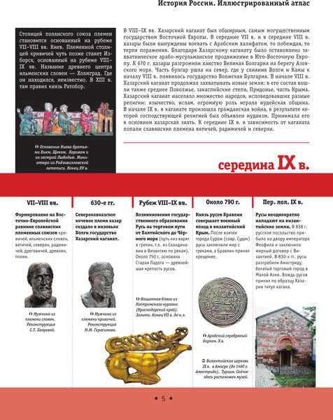 Изображение товара Энциклопедия АСТ История России. Большой иллюстрированный атлас, твердая обложка (Иртенина Наталья)