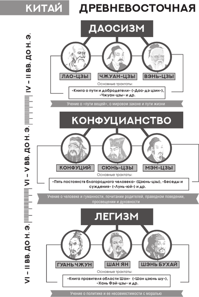Изображение товара Книга АСТ Книга о пути жизни. С комментариями и иллюстрациями (Лао-цзы)