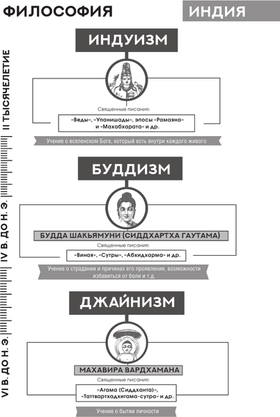 Изображение товара Книга АСТ Книга о пути жизни. С комментариями и иллюстрациями (Лао-цзы)
