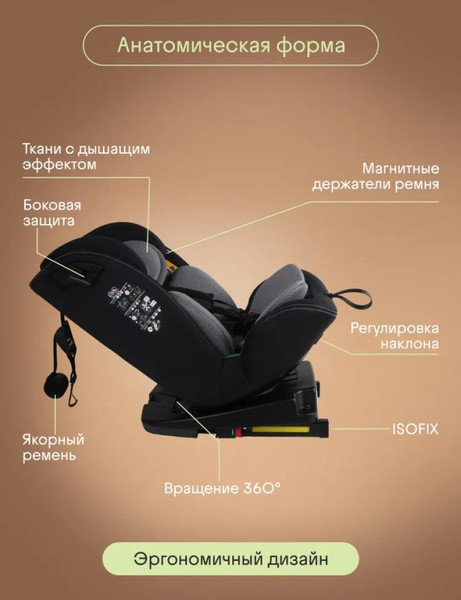 Изображение товара Автокресло Kidzi Spin 360 I-Size / KDZ10B (черный)