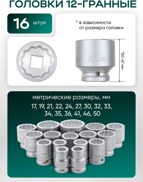 Изображение товара Универсальный набор инструментов RockForce RF-6241-9 (1394)