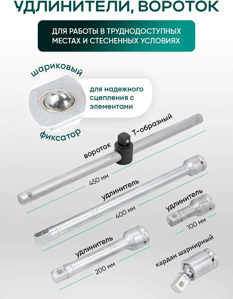 Изображение товара Универсальный набор инструментов RockForce RF-6241-9 (1394)