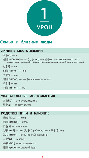 Изображение товара Учебное пособие АСТ Китайский язык. Тренажер по запоминанию всех слов для начинающих (Москаленко Марина)