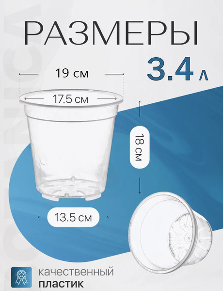 Изображение товара Вазон BOTANICA Clear дренажный 19x18см (прозрачный)