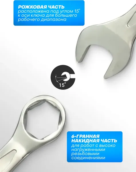 Изображение товара Гаечный ключ Forsage F-75519H  (28636)
