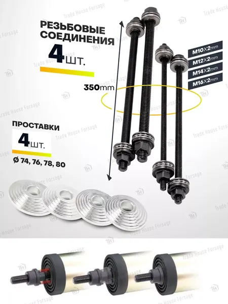 Изображение товара Набор автоинструмента Forsage 50 648 / F-933T3