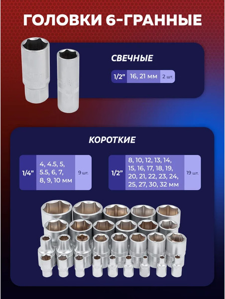Изображение товара Универсальный набор инструментов Yataforce YF-41421-5 (52570)