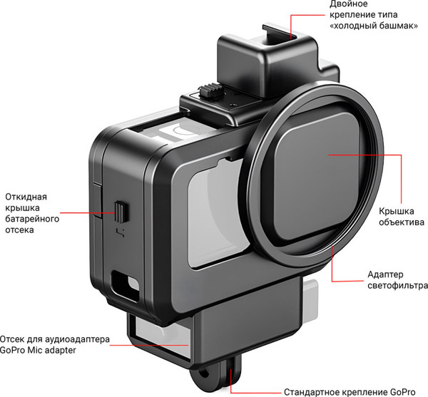 Изображение товара Клетка для камеры Zarrumi GP-912V для GoPro HERO12/11/10,/9