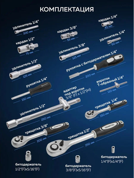 Изображение товара Универсальный набор инструментов Sigmatool 38841 (58944)