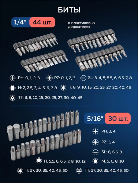 Изображение товара Универсальный набор инструментов Sigmatool 38841 (58944)