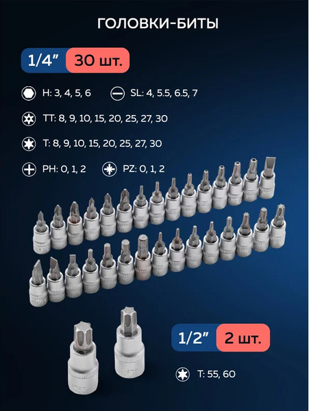 Изображение товара Универсальный набор инструментов Sigmatool 38841 (58944)