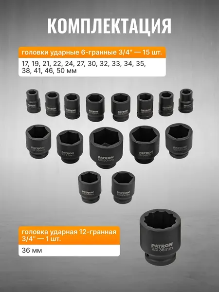 Изображение товара Универсальный набор инструментов Patron P-6212-5MPB (58983)