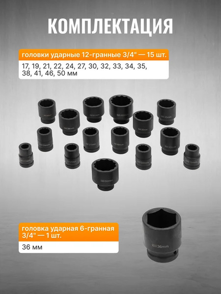 Изображение товара Универсальный набор инструментов Patron P-6212-9MPB (58984)