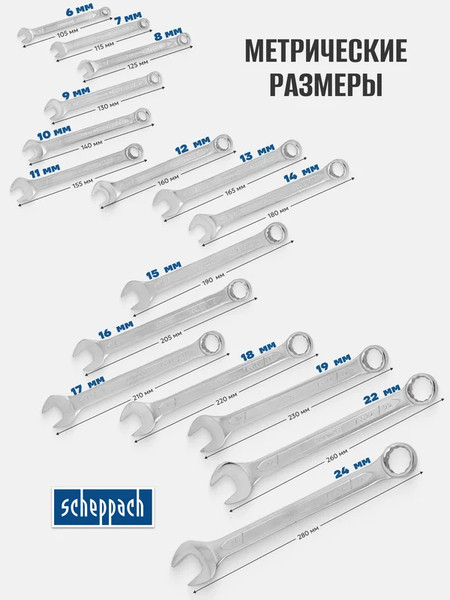 Изображение товара Набор ключей Scheppach Sch-5161P (59126)