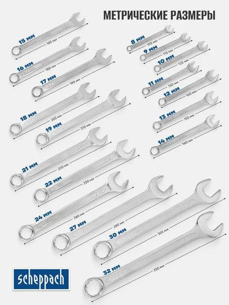 Изображение товара Набор ключей Scheppach Sch-5181P (59128)