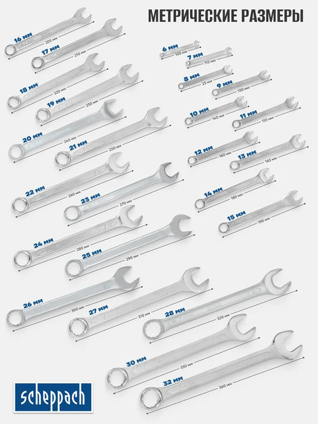 Изображение товара Набор ключей Scheppach Sch-5261P (59129)