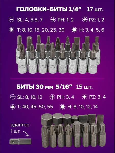 Изображение товара Универсальный набор инструментов Помощник 4941-5 (59164)