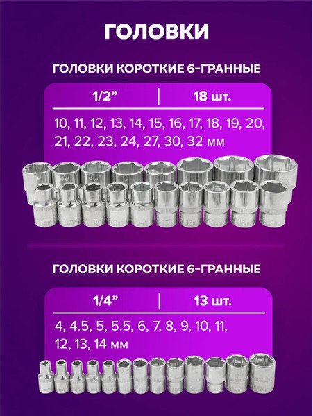 Изображение товара Универсальный набор инструментов Помощник 4941-5 (59164)