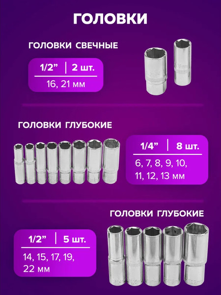 Изображение товара Универсальный набор инструментов Помощник 41082-5 (59165)