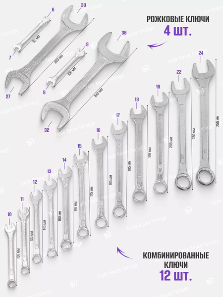 Изображение товара Набор ключей Pomagier POM-5199 (59189)