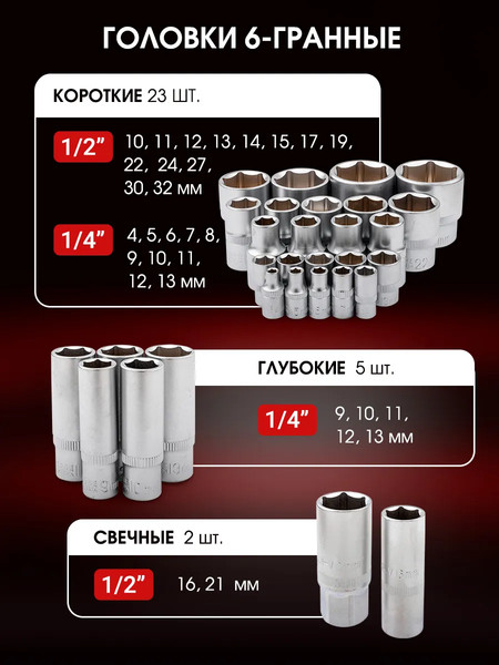 Изображение товара Универсальный набор инструментов BaumAuto 59 230 / BM-4992-5