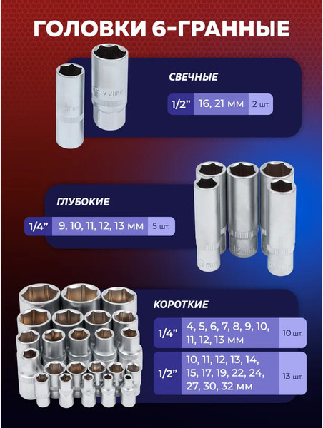 Изображение товара Универсальный набор инструментов Yataforce YF-4992-5 (59231)