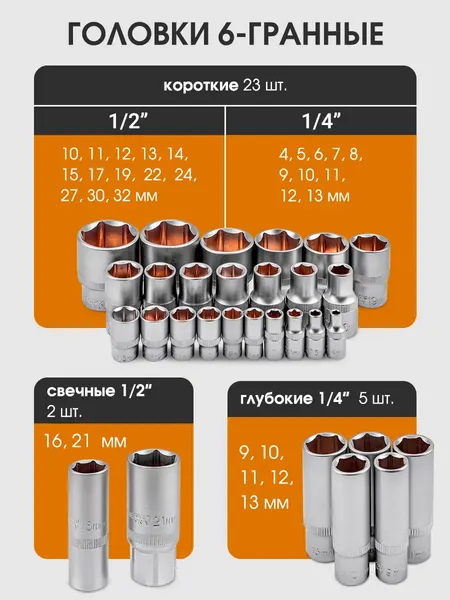 Изображение товара Универсальный набор инструментов Forstime 59 232 / FT-4992-5