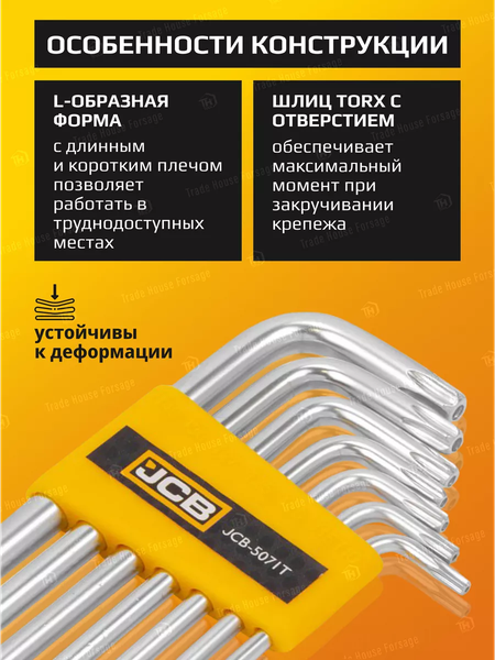 Изображение товара Набор ключей JCB 5071T (59 312)