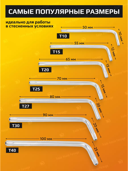 Изображение товара Набор ключей JCB 5071T (59 312)