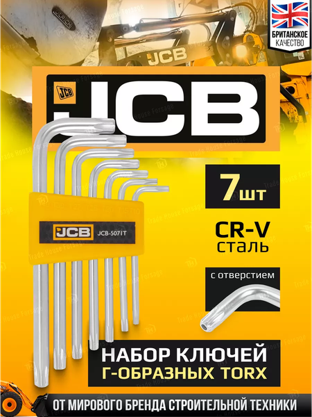 Изображение товара Набор ключей JCB 5071T (59 312)