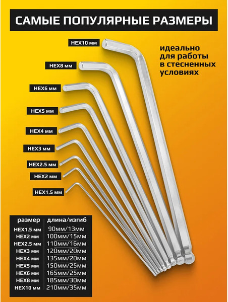 Изображение товара Набор ключей JCB 5093XLB (59314)