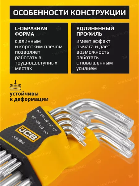 Изображение товара Набор ключей JCB 5098 (59 315)