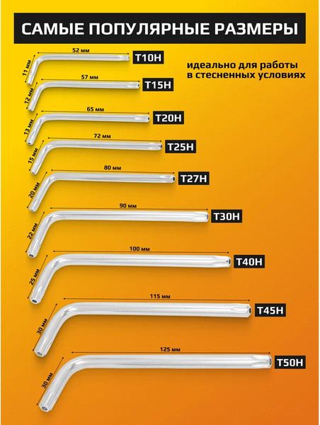 Изображение товара Набор ключей JCB 5098T (59316)