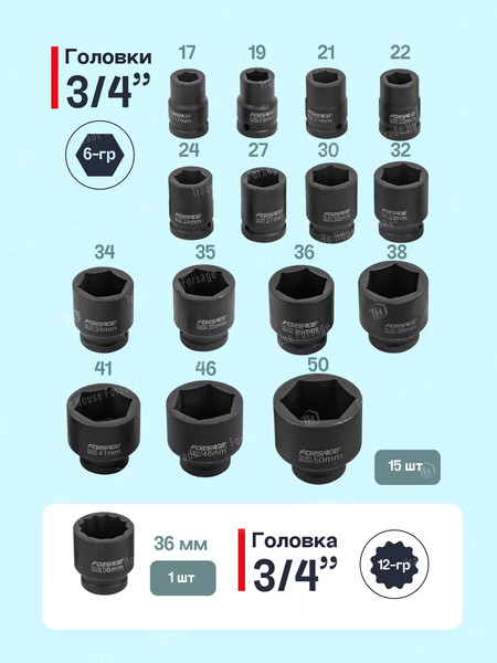 Изображение товара Набор головок слесарных Forsage F-6212-5MPB(59086)