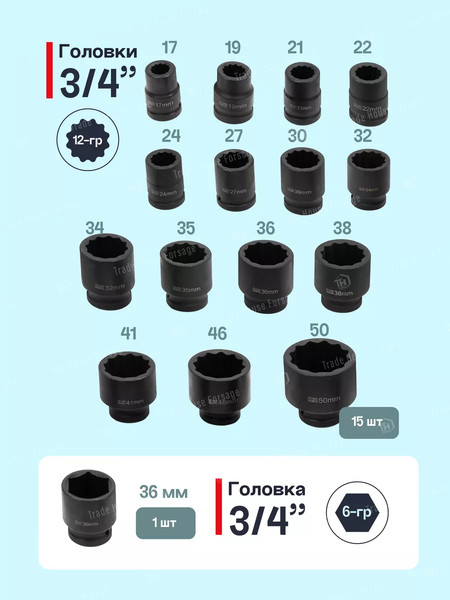 Изображение товара Набор головок слесарных Forsage F-6212-9MPB(59087)