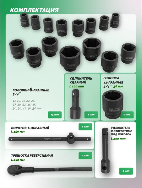 Изображение товара Универсальный набор инструментов RockForce RF-6212-5MPB (59088)