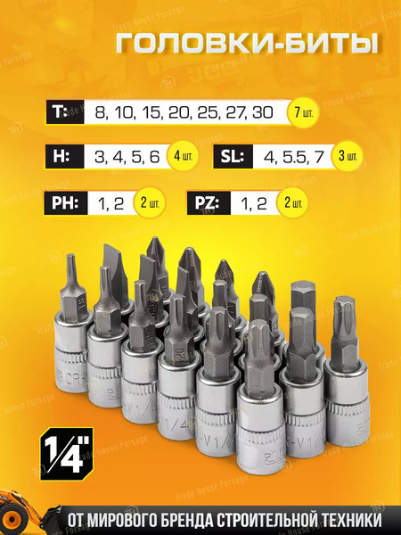 Изображение товара Универсальный набор инструментов JCB 41082-5DS (59719)