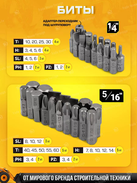 Изображение товара Универсальный набор инструментов JCB 41082-5DS (59719)