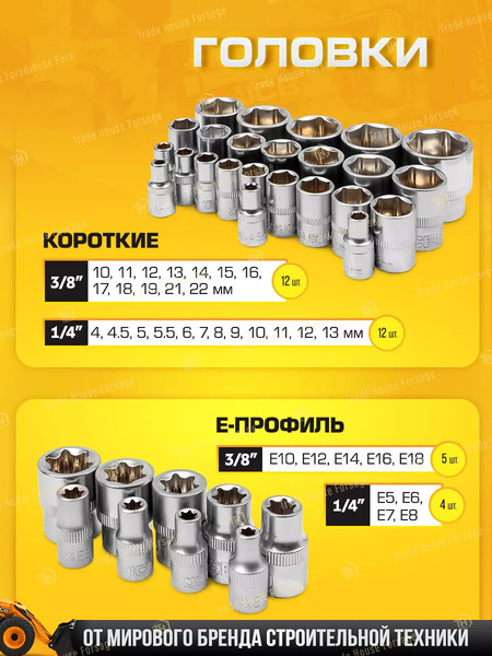 Изображение товара Универсальный набор инструментов JCB 41082-5DS (59719)